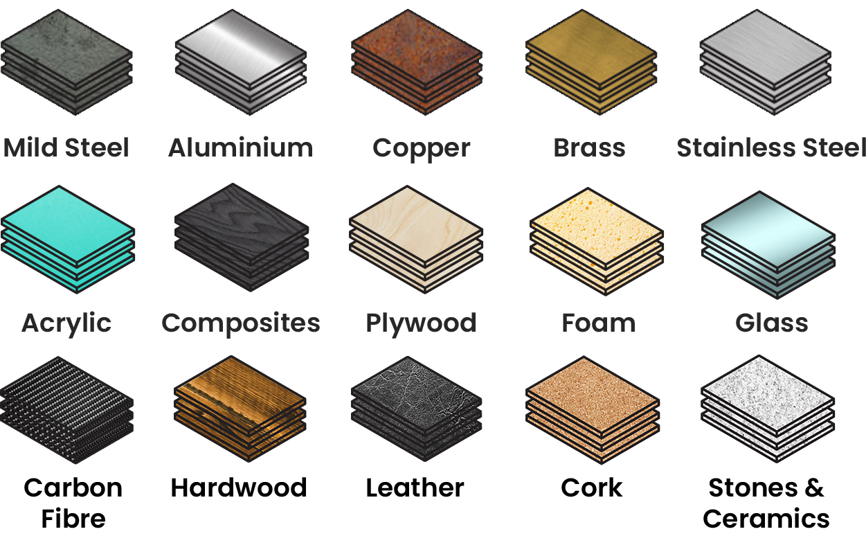 materials-list